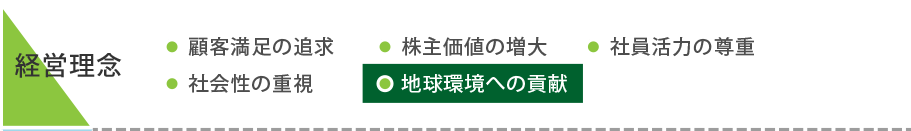 経営理念