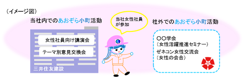 こまちちゃんイメージ図