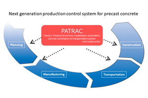 mechatronics_01.png