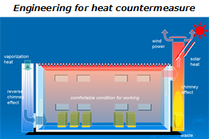 engineering_solutions_08.png