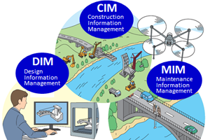 ict_and_bim_01.png