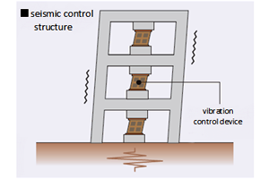 seimmic_response_control_03.png