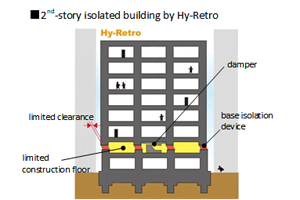 seimmic_response_control_07.png