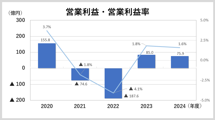 finance_2023-2.png