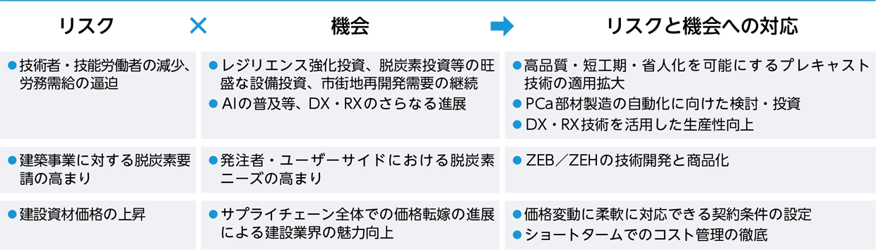intrep2024_kenchiku_01.png