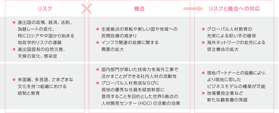 intrep2025-kaigai_02.png