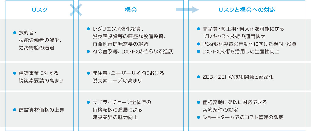 intrep2025-kenchiku_02.png