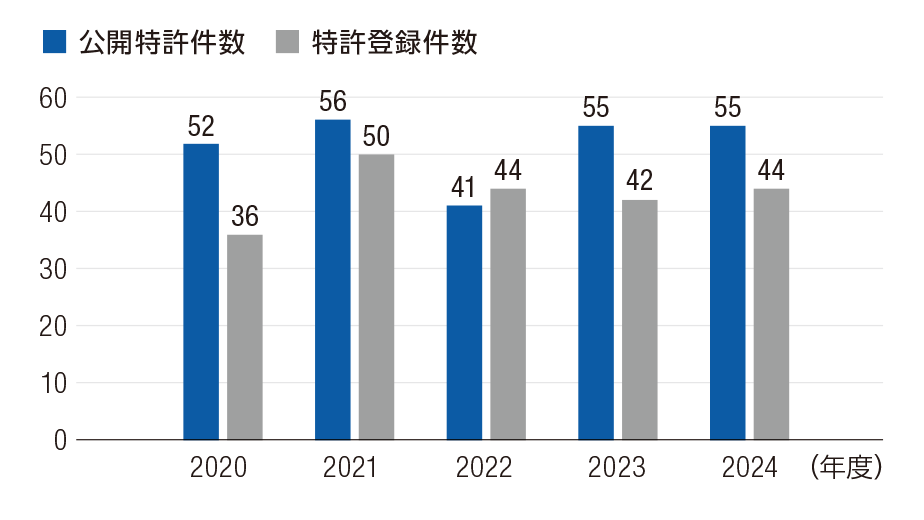intrep2025-kiban_01.png