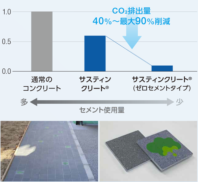 intrep2025-kiban_04.png