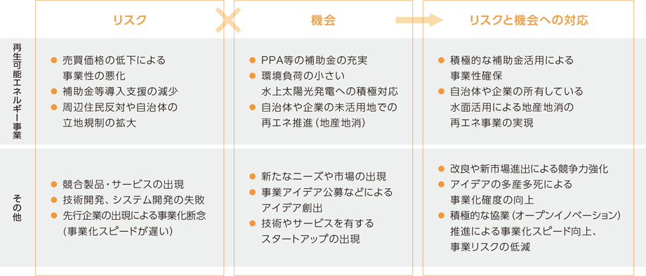 intrep2025-shinki_02.png