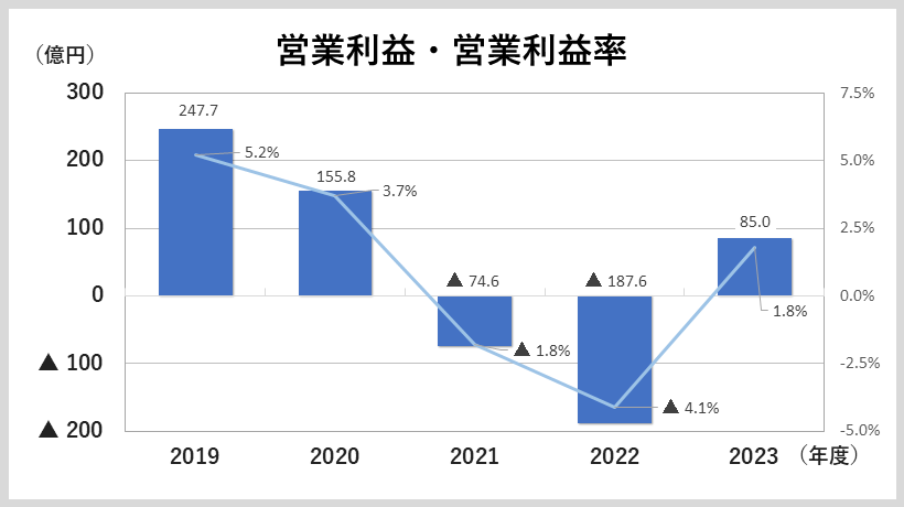 finance_2023-2.png