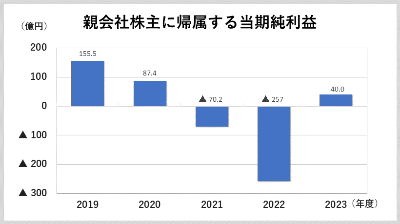 finance_2023-3.png