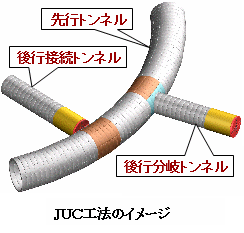 TSC0303-121101JUC工法_doc_m1c820854