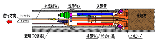 Re06
