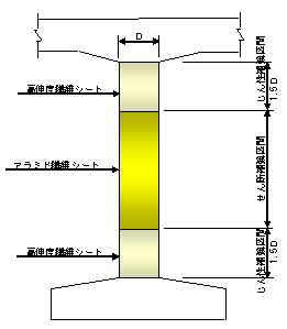 a&p01