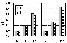 bracket04