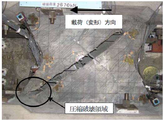 高強度繊維補強コンクリートでの要素実験