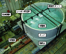模型タンク振動実験