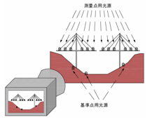 kashikou01