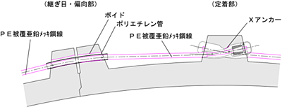 precast03