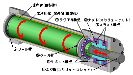 seishin02