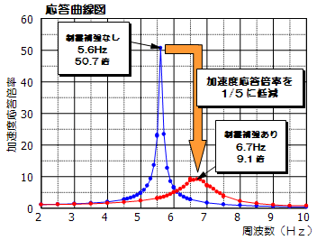 seishin05