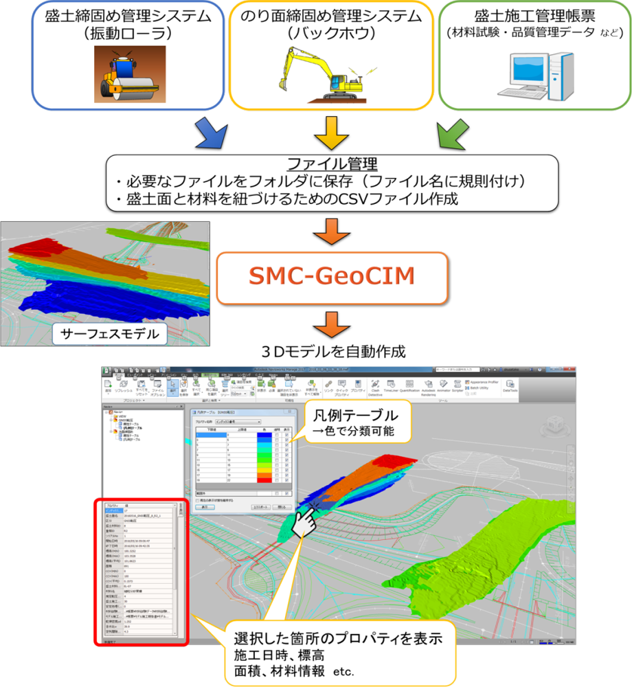 SMC-GeoCIM_01.png