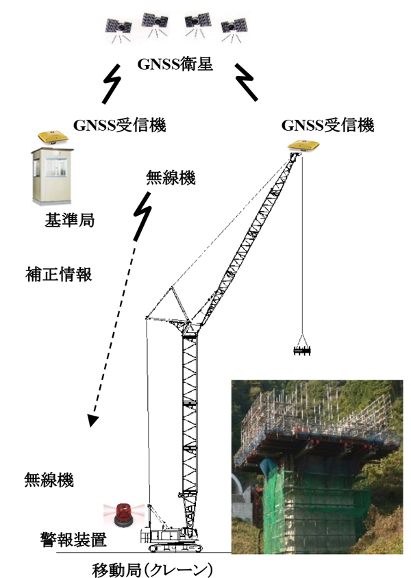 3D-crane_01.png