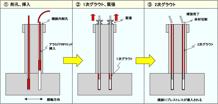 aramido-frp_03.png