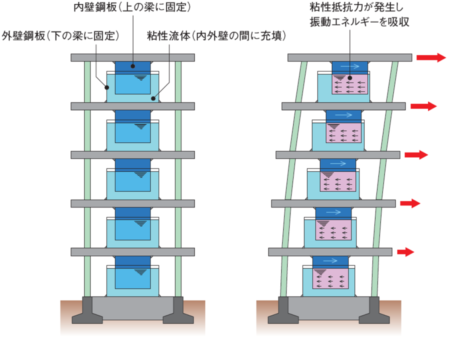 seishinsouchi_02.png
