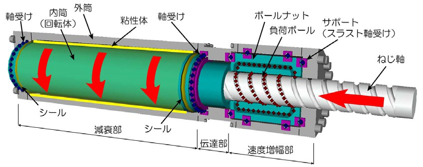 seishinsouchi_03.png