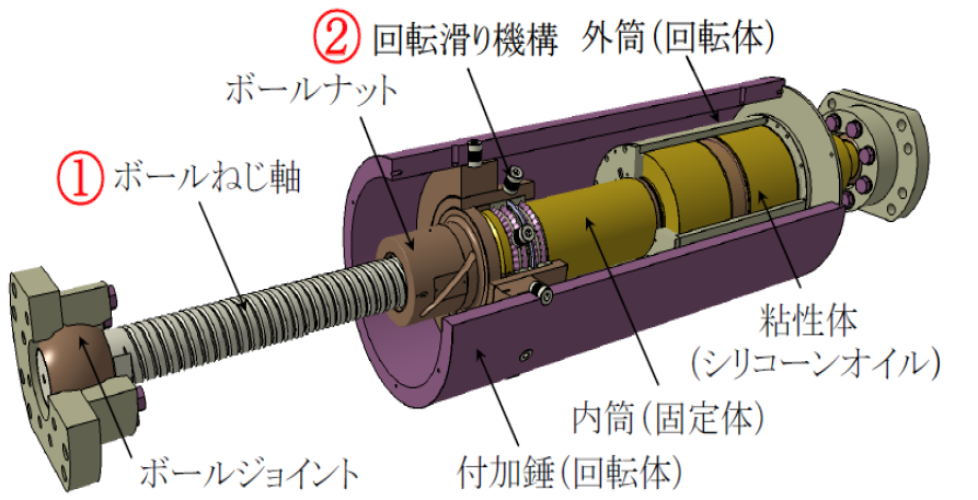 seishinsouchi_05.png