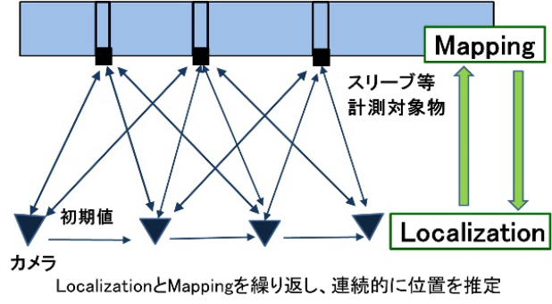 uniscale_01.png