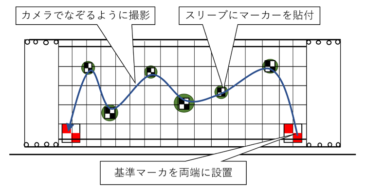 uniscale_03.png