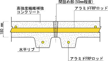 dura-slab_03.png