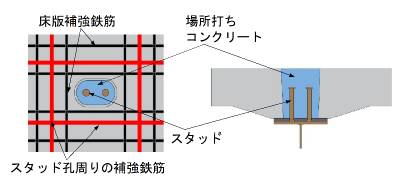 dura-slab_05.png