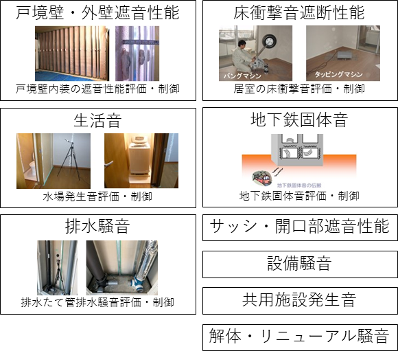 tatemononaiotokankyou_02.png