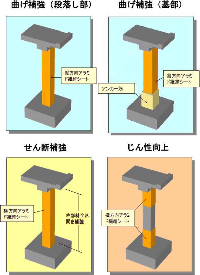 aramid-makitate_01.png