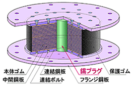 anti-seismic-control-device_01.png