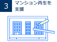 3.マンション再生を支援