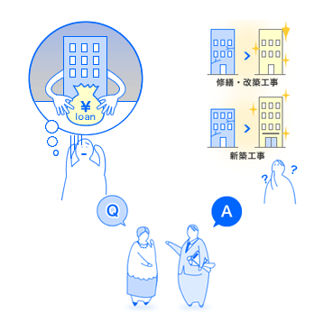 修繕・改築工事、新築工事へのQ&A