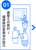 01.建替えの検討〜建替検討委員会の設立