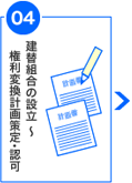 04.建替組合の設立〜権利変換計画策定・認可