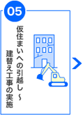 05.仮住まいへの引越し〜建替え工事の実施