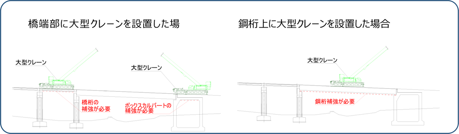 girder-type_01.png
