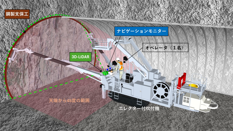 つくし工房 コンビネーションメッシュ 絶滅しよう 重機災害 SY-304 [A230101] br\u003eつくし工房 コンビネーションメッシュ 絶滅しよう 重機災害 SY304