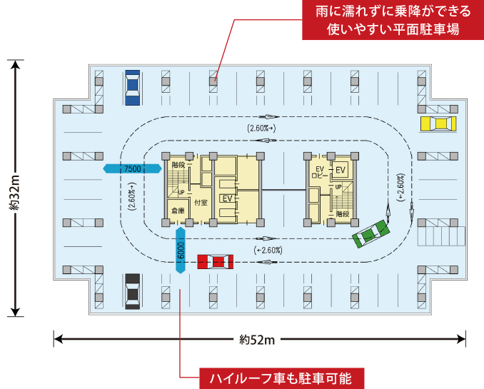 Spiral View Tower 技術 ソリューション 三井住友建設 Spiral View Tower 技術 ソリューション 三井住友建設