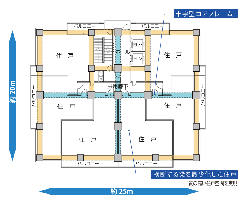 住棟基準階 平面図の例
