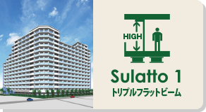 Sulatto1 トリプルフラットビーム