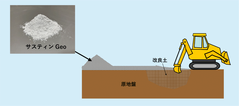 sustain-geo-01.png